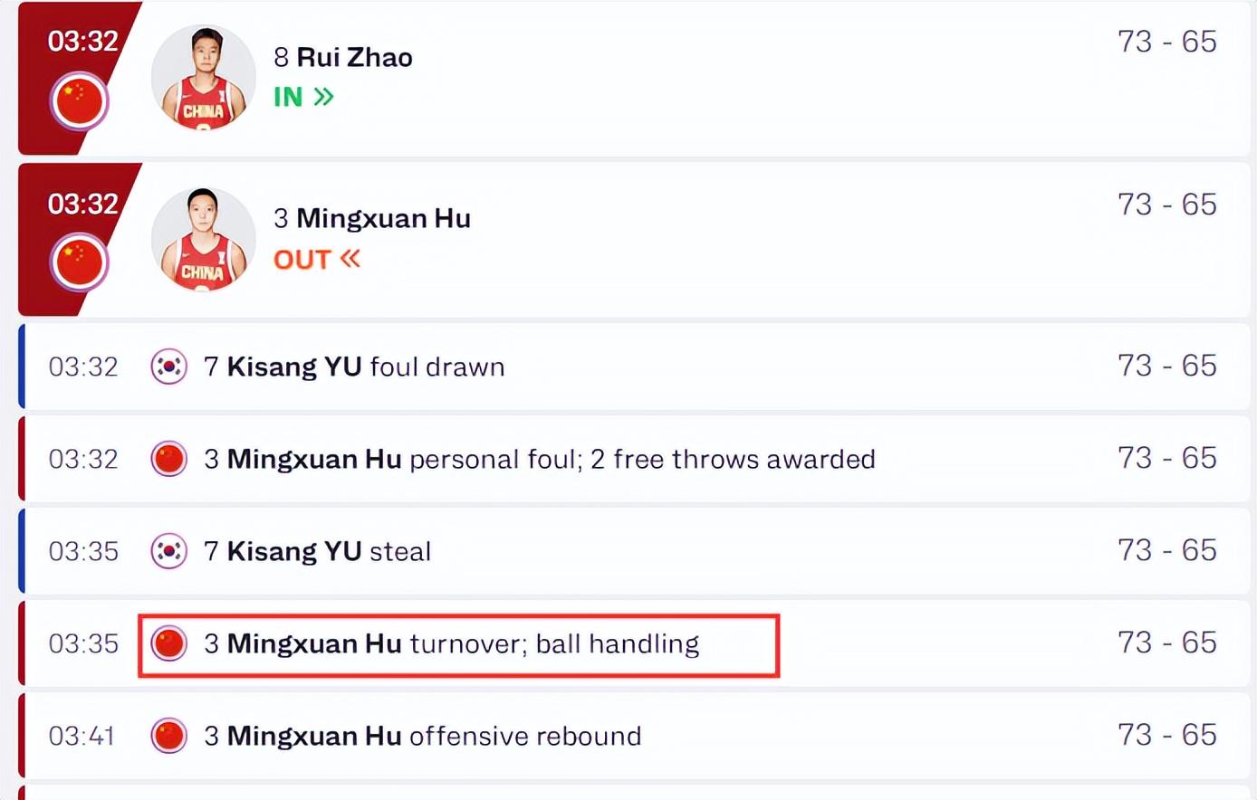img, http, 胡明轩的进