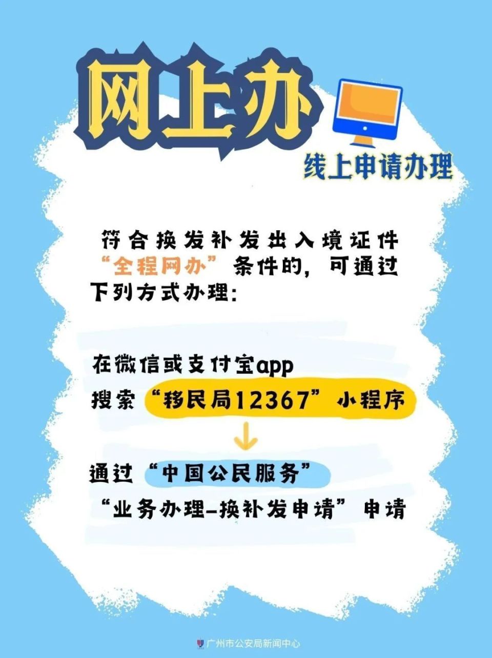 uWeMo, gH, https