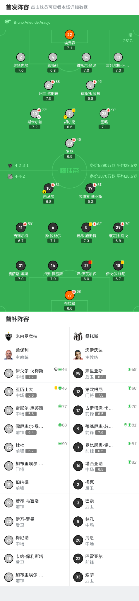 img, 伊瓦尔多累, fj img, 伊瓦尔多累, fj
